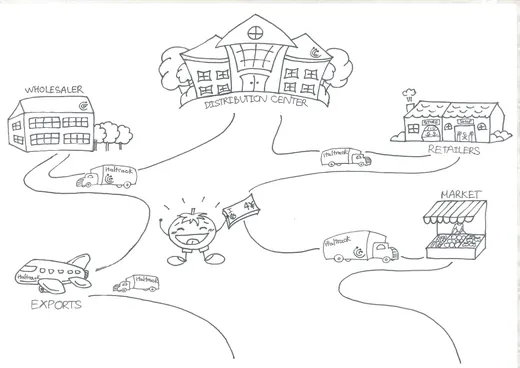 Robotics field image