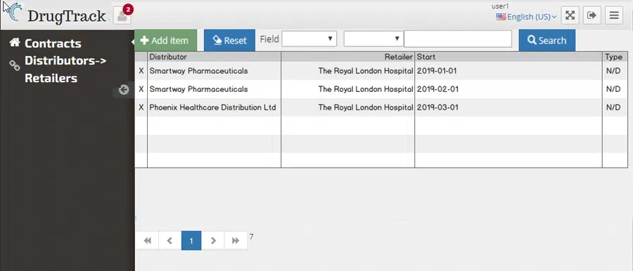 Contracts Distributors Retailers