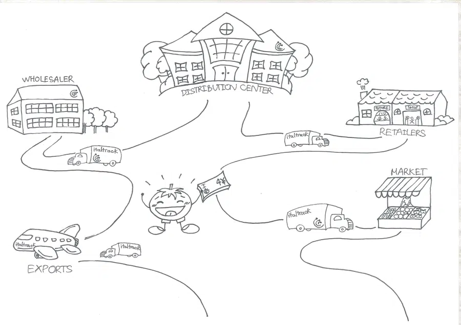 Robotics field image