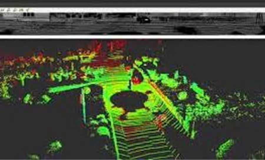 coding 3d lidar operations and