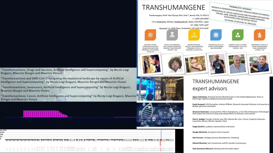 Transhumangene team I lead